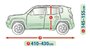 Autohoes premium Audi Q2_