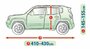 Autohoes premium Fiat Sedici_