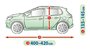 Autohoes Premium Renault Captur_
